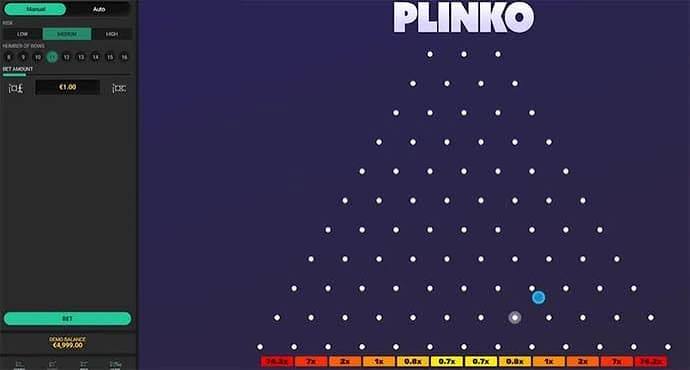Vollständiger Pinko-Leitfaden: So funktioniert's Vollständiger Pinko-Leitfaden: So funktioniert's